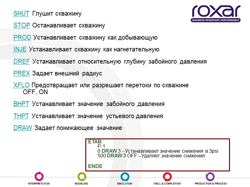 SHUT Глушит скважину  STOP Останавливает скважину  PROD Устанавливает скважину как добывающую 